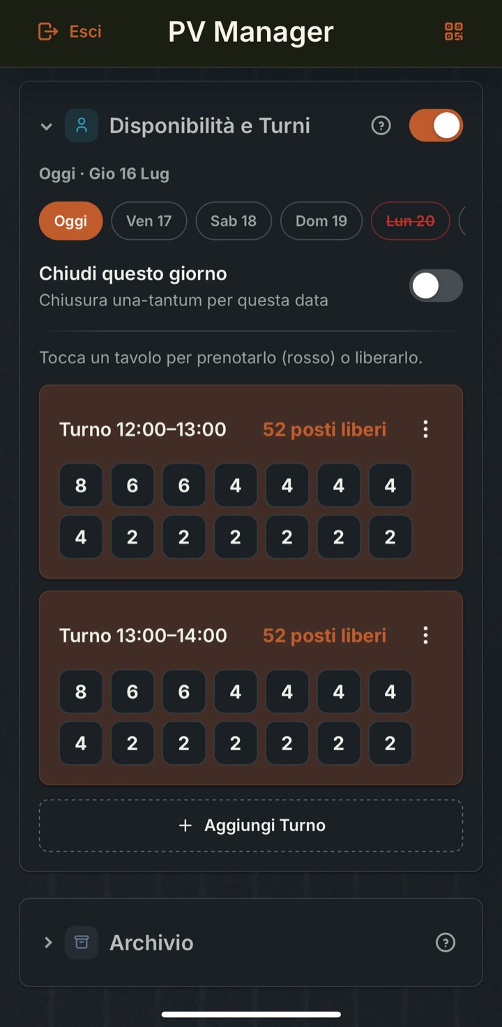 Disponibilità e turni