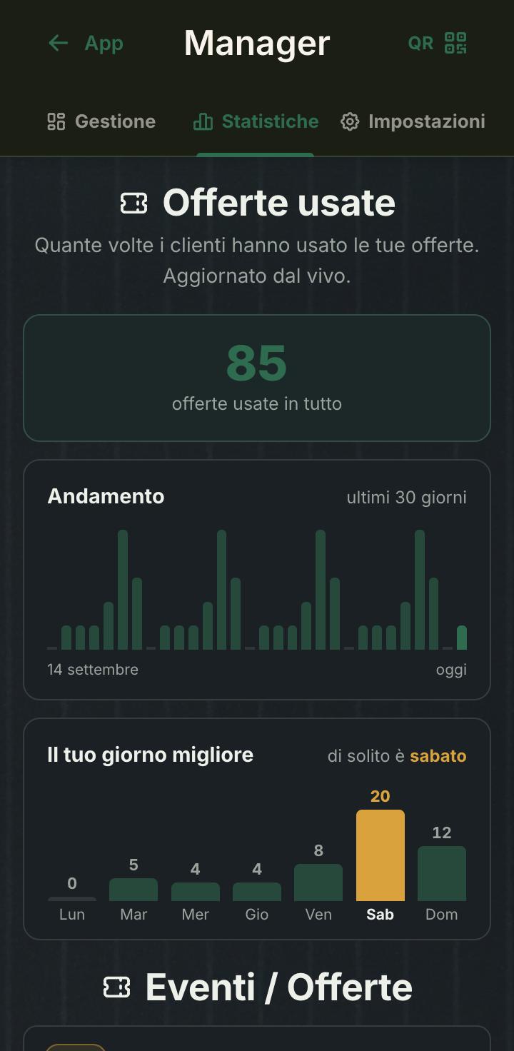 Statistiche