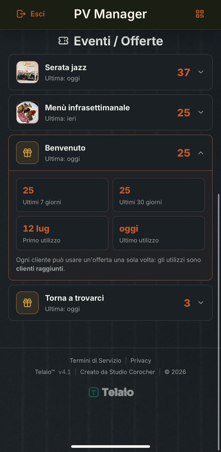 Offerta per offerta
